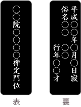 戒名入れ